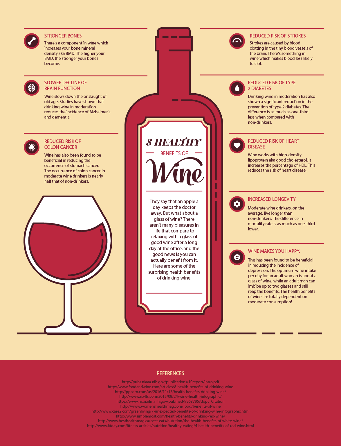 8 Healthy Benefits of Wine